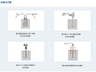 康斯特发布新一代智能温度校准设备——ConST660智能干体炉